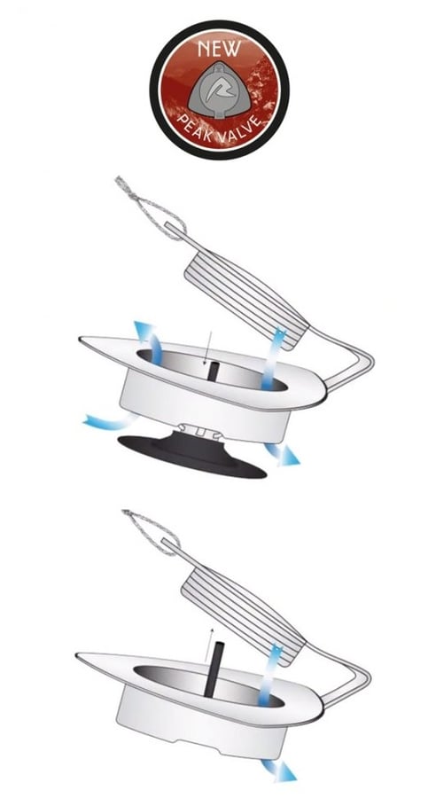 ROBENS Mata samopompująca AIR I - 1