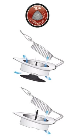 ROBENS Mata samopompująca AIR I - 1