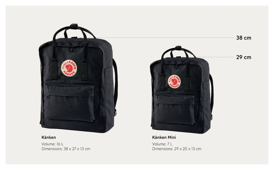 FJALLRAVEN Plecak Kanken sunsto - 1