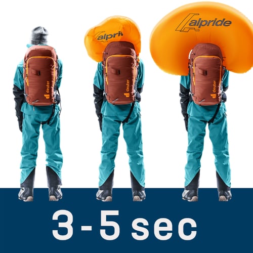 system alpride deuter